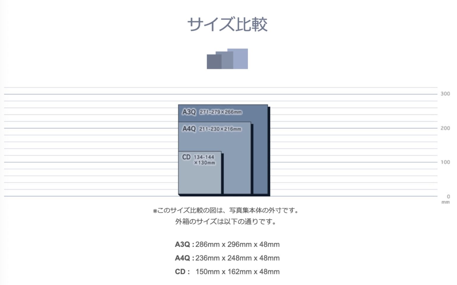 STUDIO24Kアルバム